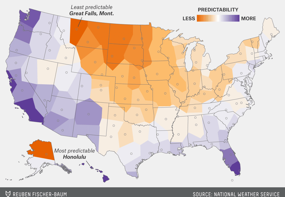  Which City Has The Most Unpredictable Weather Planalytics Inc 