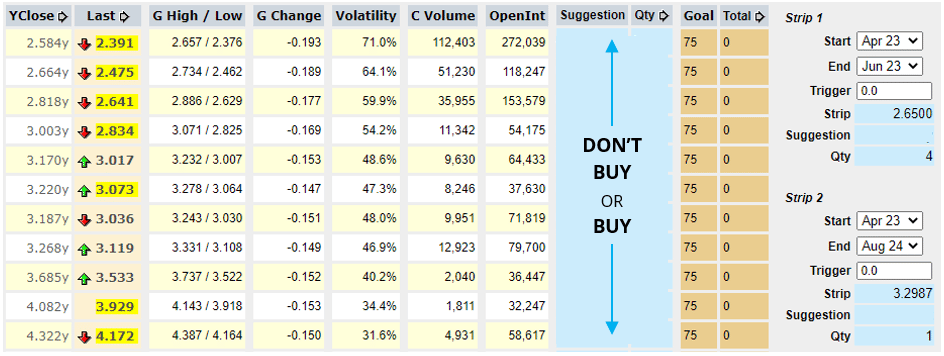 EnergyBuyer