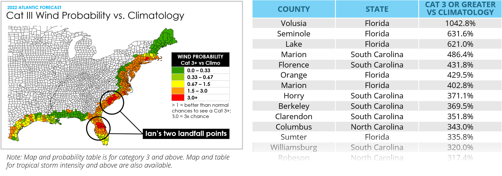 Category 3 Map and Table