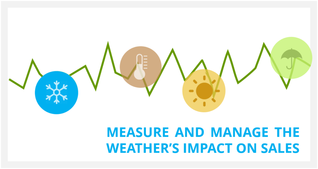 Weather Impact Analysis for Retailers - Planalytics, Inc.